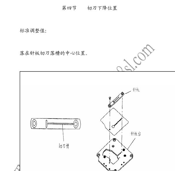 21.日本重機1790電腦鎖眼機維修手冊